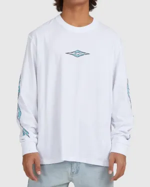 Core Diamond Ls