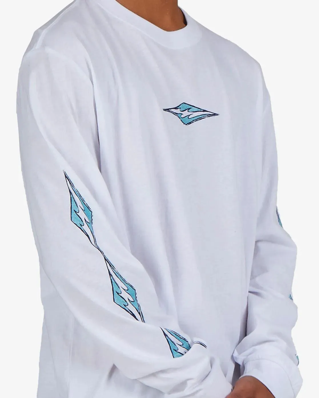 Core Diamond Ls