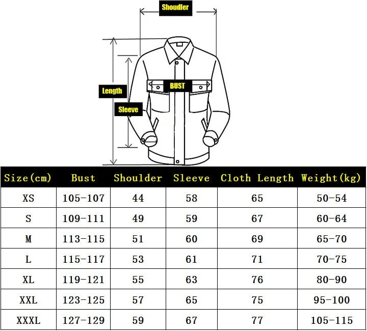Tactical Waterproof Jacket Men Shark Skin Soft Shell Military Camoufalge Coat Hunting Fishing Outwear